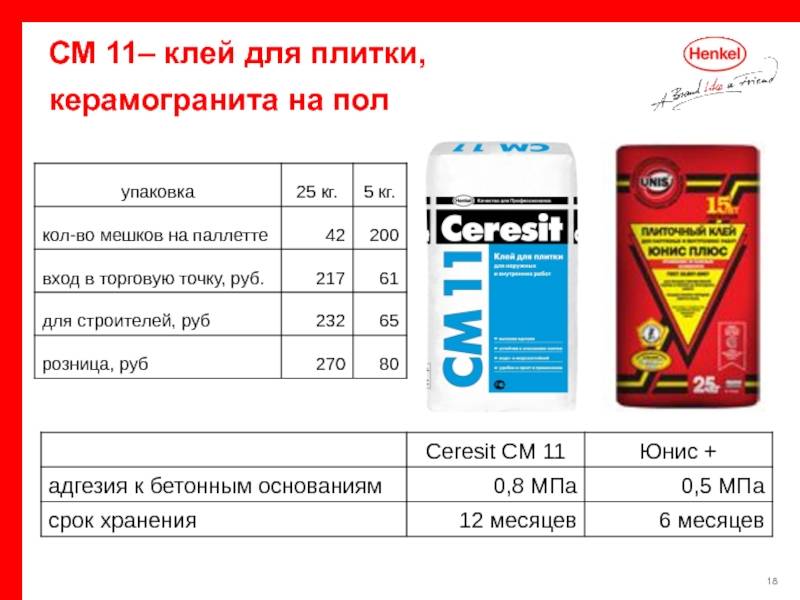 Клей для укладки керамогранита на пол и стены: рекомендации по выбору и применению