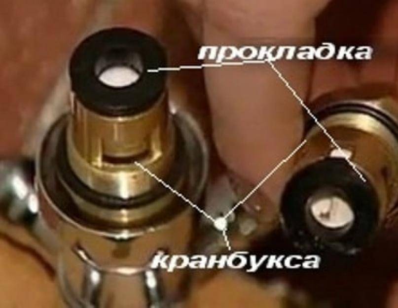 Как поменять прокладку в кране самостоятельно: способы замены