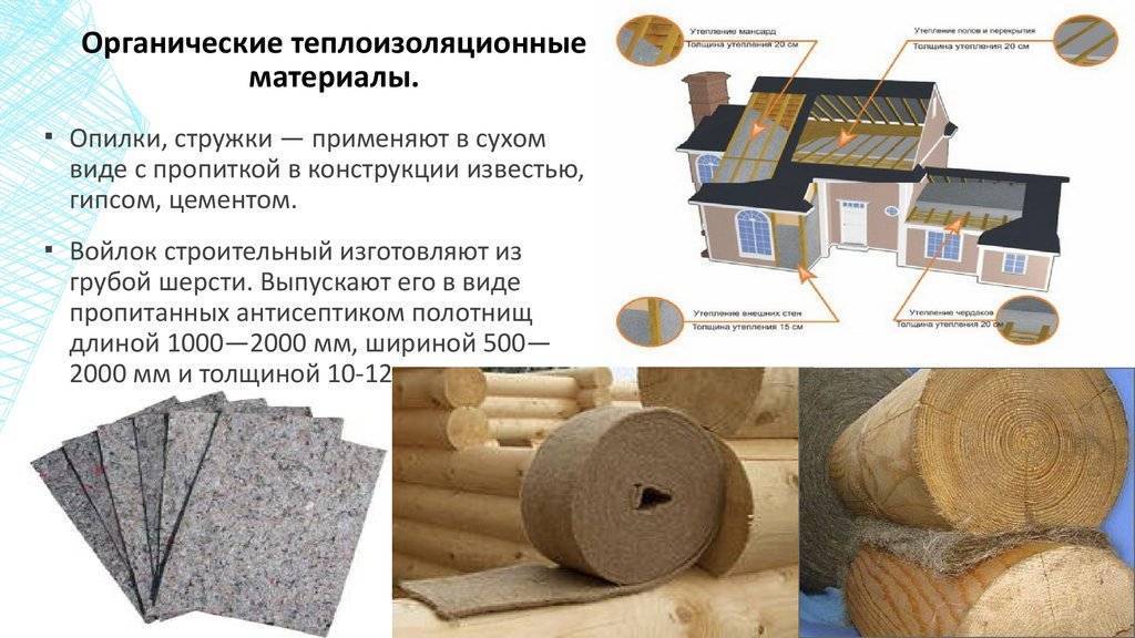 Теплоизоляционные материалы — построй свой дом