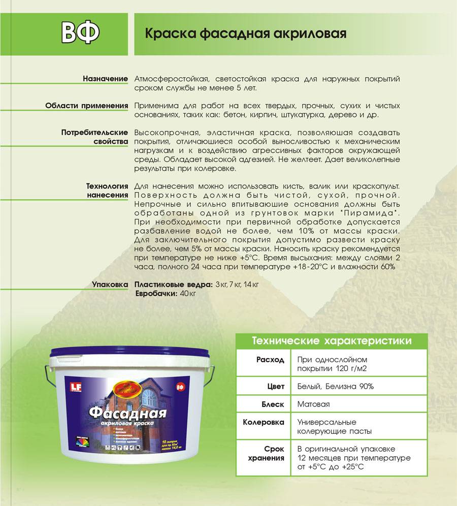 Расход краски на 1м2 по фасадной штукатурке в зависимости от типа краски