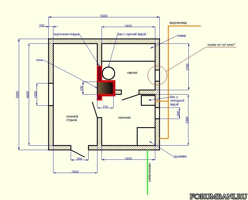 Можно ли в баню провести газ