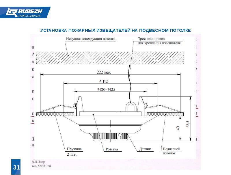 Пожарные извещатели за подвесным потолком  скрытая защита от пожара - все про гипсокартон
