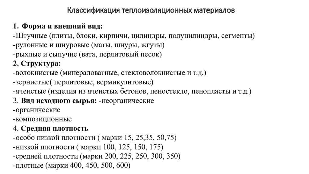 Теплоизоляционные материалы: свойства и применение