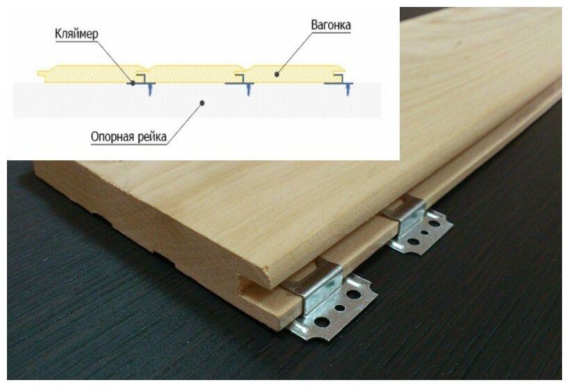 Как правильно крепить вагонку на балконный потолок и видео инструкция