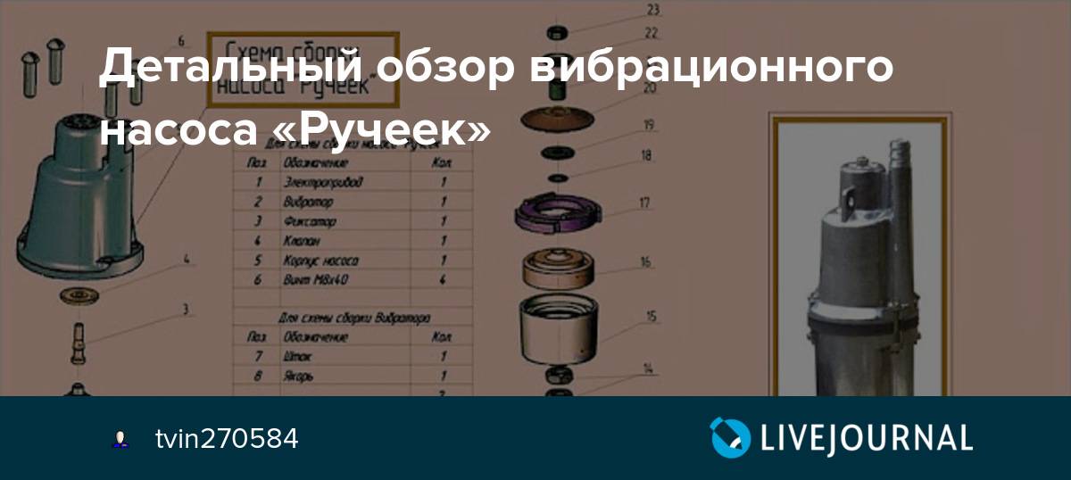 Насос ручеек: технические характеристики, использование | гидро гуру