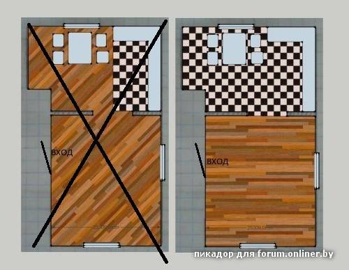 Как класть ламинат вдоль или поперек комнаты?