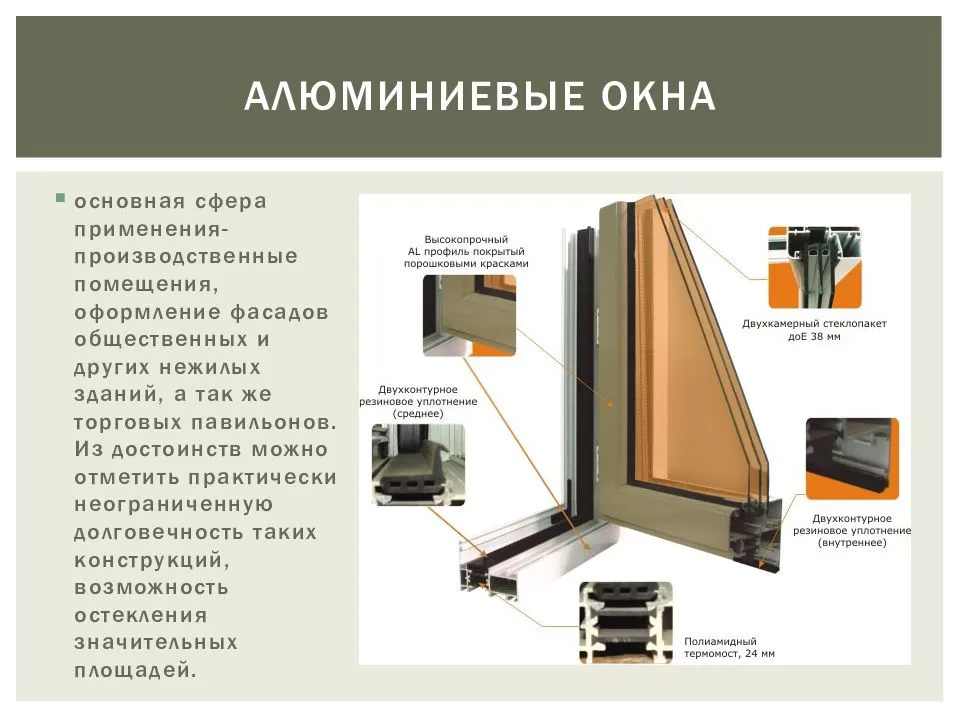 ????инструкция по монтажу раздвижных окон из алюминия - блог о строительстве