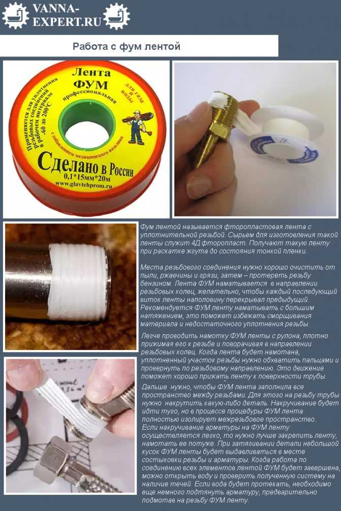 Сантехнический лен (пакля). как намотать лен на резьбу?