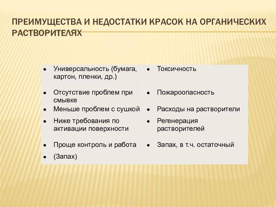 Полиуретан: что это за материал, применение в строительстве и других сферах