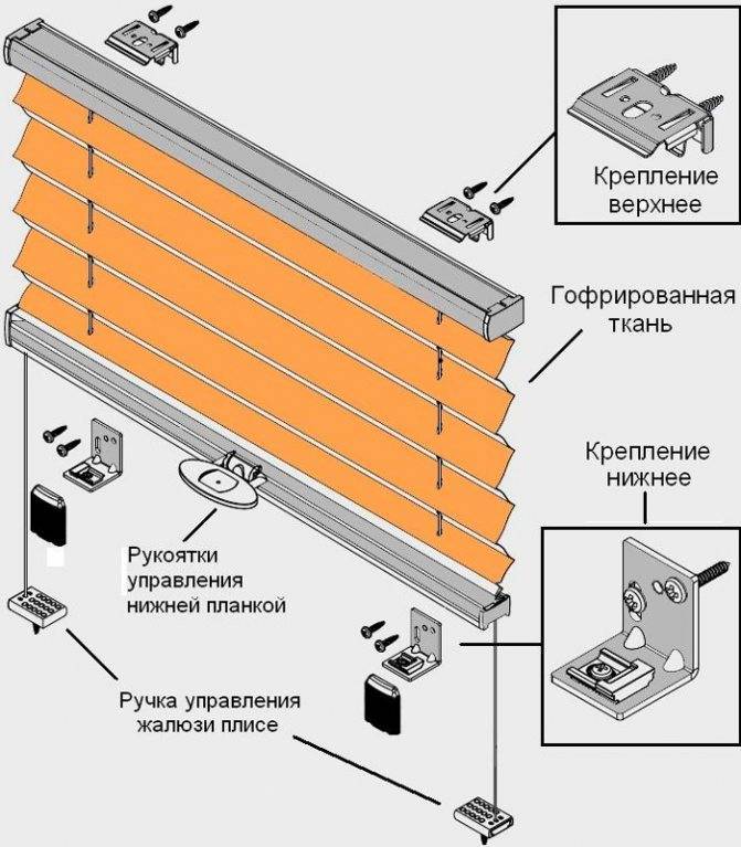 Бумажные жалюзи плиссе на липучке