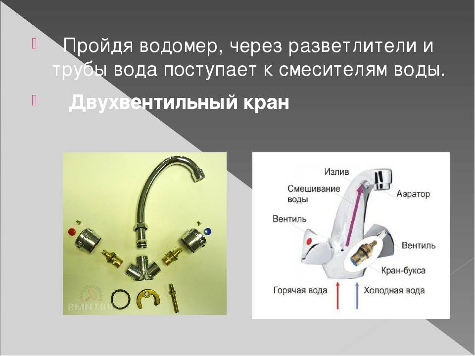 Разборка кранов в ванной. как разобрать двухвентильный смеситель? разборка однорычажных смесителей