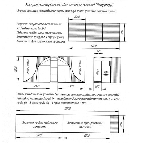 Стандартные размеры и технические характеристики листов поликарбоната