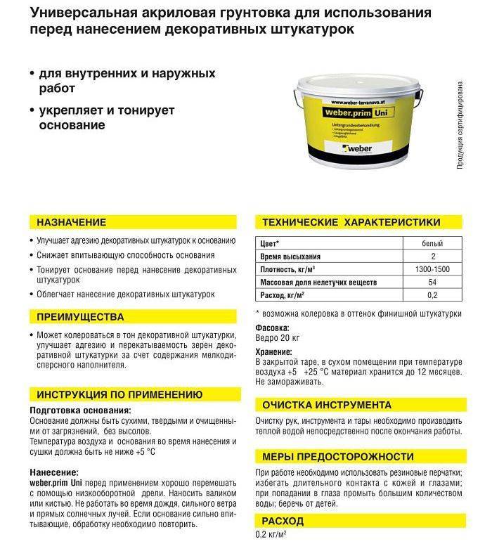 Нужно ли грунтовать стены перед поклейкой обоев?