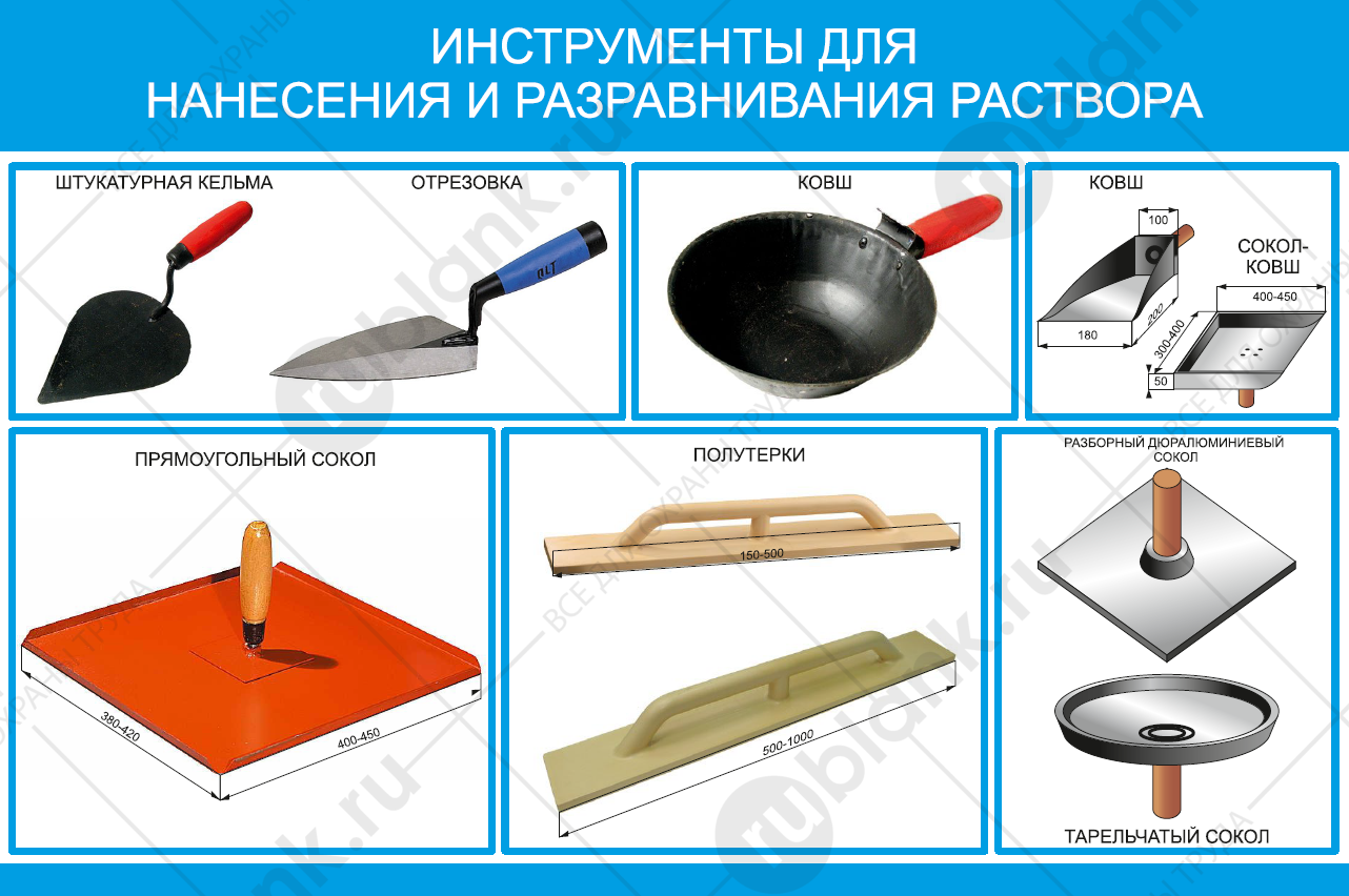 Инструменты для штукатурных работ: что нужно для штукатурки стен своими руками