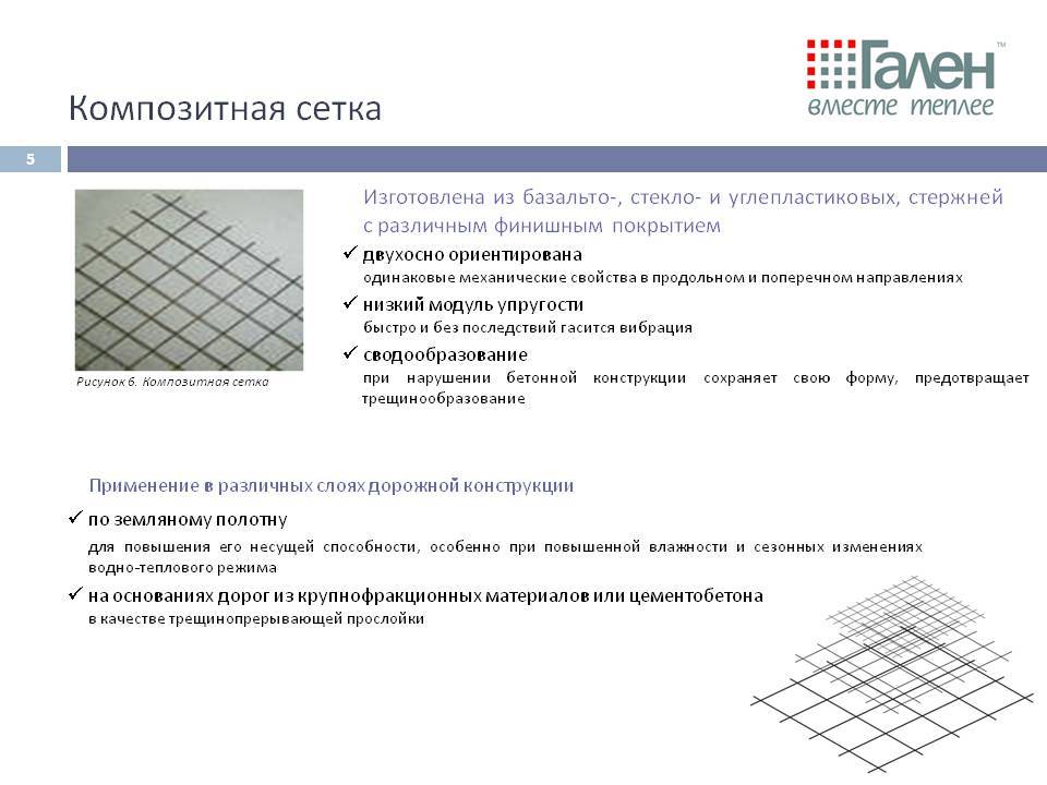 Стеклопластиковая арматура - разновидности, технология, свойства