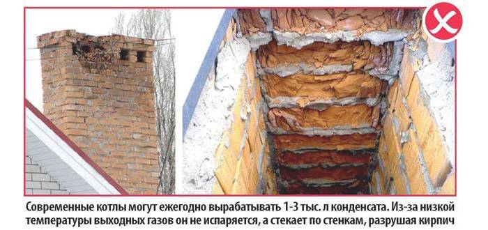 Конденсат на трубе газового котла: причины возникновения и как устранить