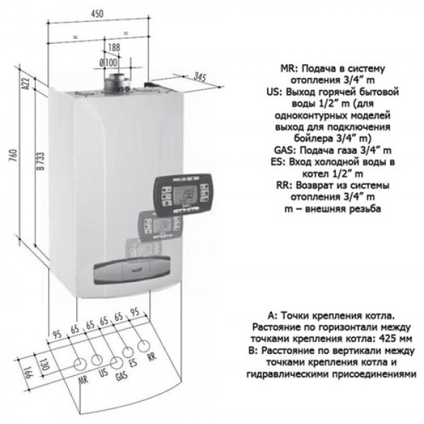 Топ-12 лучших газовых котлов baxi: рейтинг 2021 года и технические характеристики двухконтурных, настенных и напольных моделей