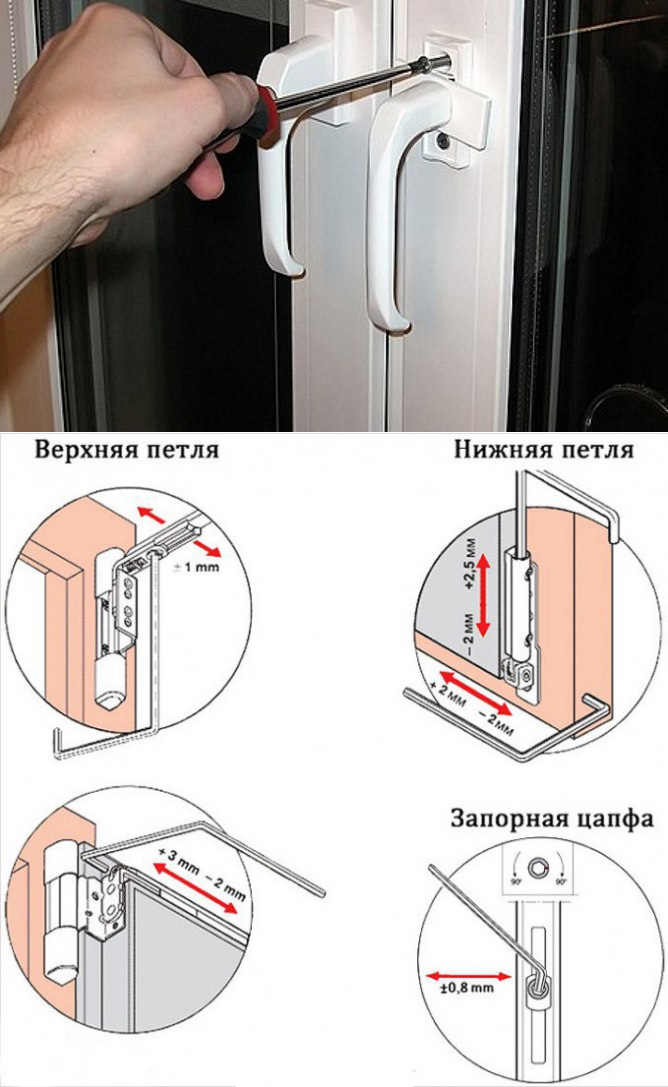 Как отрегулировать пластиковую балконную дверь своими руками