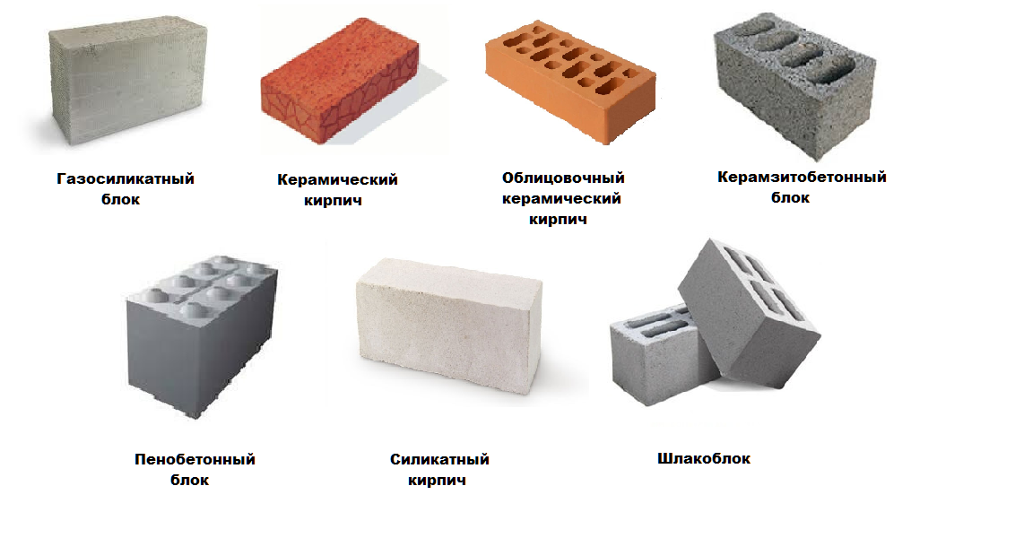 Силикатный кирпич – незаменимый строительный материал для стен |