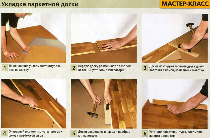 Секреты укладки паркетной доски своими руками
