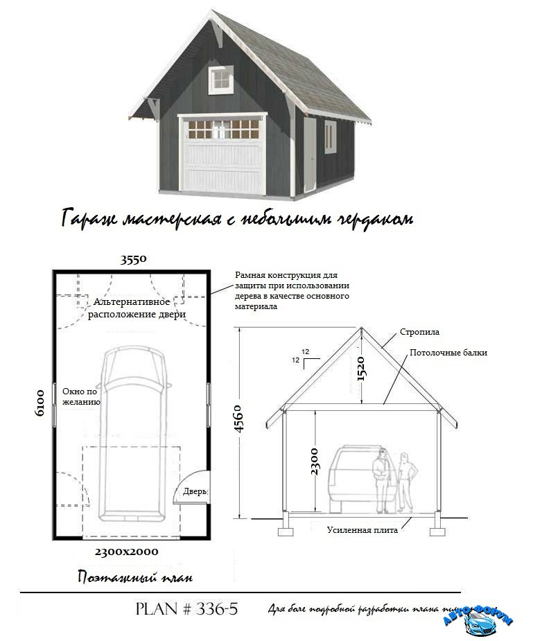 Оптимальный размер гаража на 1 машину: высота гаража под легковой автомобиль