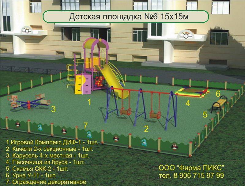 Детские площадки — требования и содержание