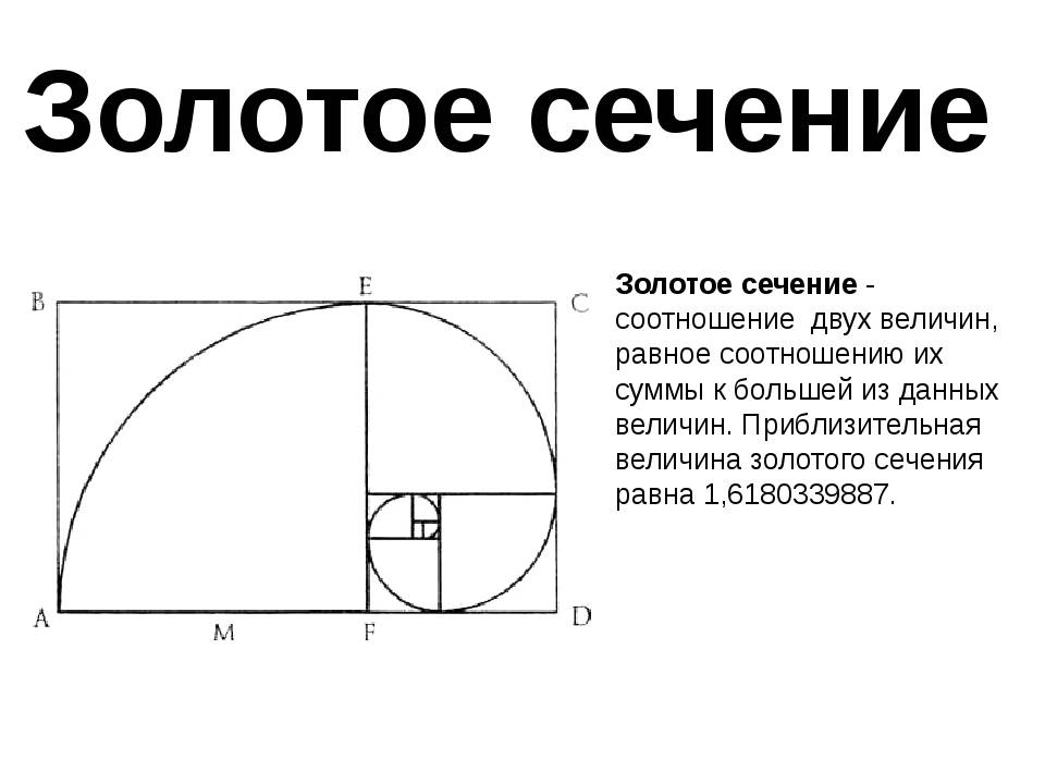 Золотые пропорции вашего дома / экодом своими руками
