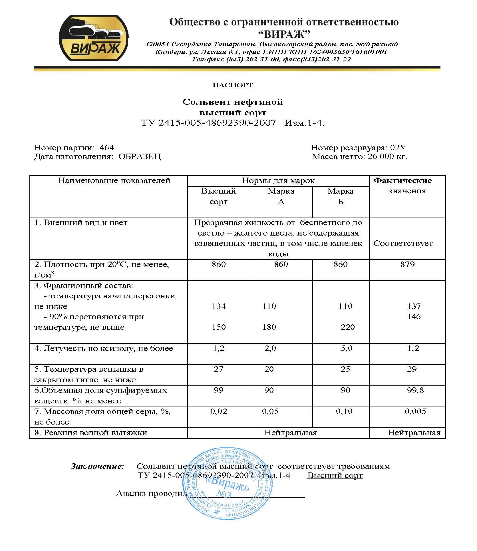 Запрос предложений (объявление о покупке) № 388010. сольвент каменноугольный гост 1928-79 производитель оао... (тендер №13069128)