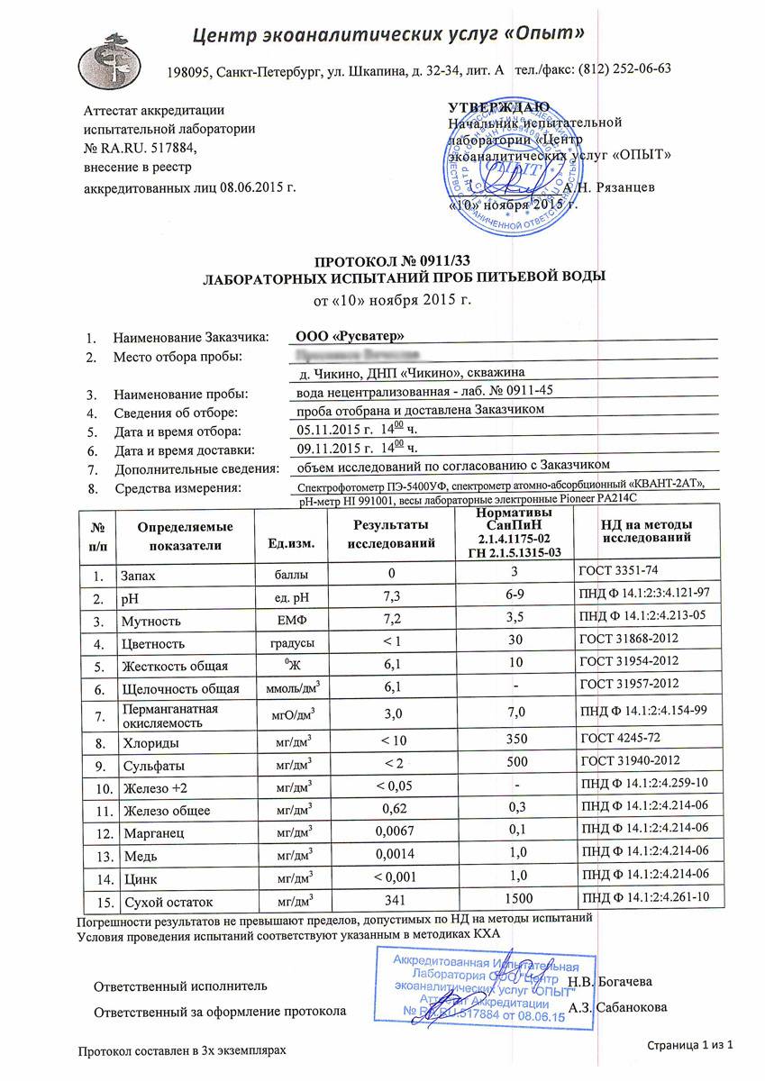 Как без лаборатории проверить качество воды из скважины