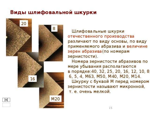 Зернистость шлифовальных шкурок таблица