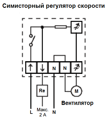 Распиновка 3 pin вентилятора. порядок подключения вентилятора к блоку питания компьютера — инструкция. как правильно установить вентиляторы в корпус компьютера