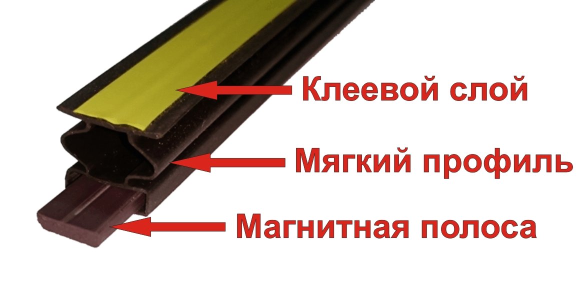 Как правильно выбрать уплотнитель для двери