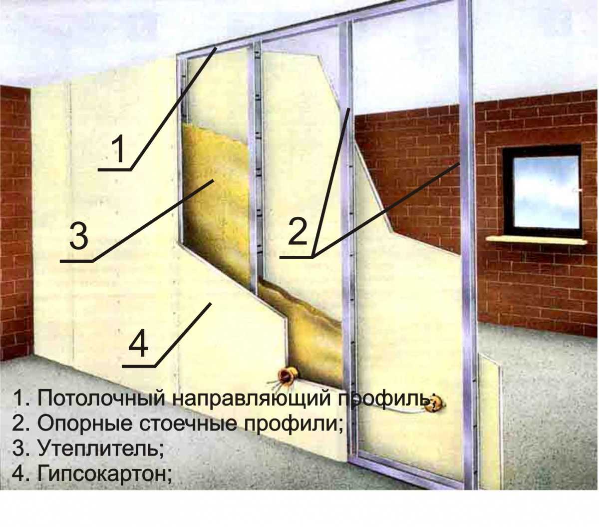 Ремонт комнаты своими руками. фото и идеи ремонта. ремонт потолка, стен и пола. пошаговая инструкция - строительство и ремонт