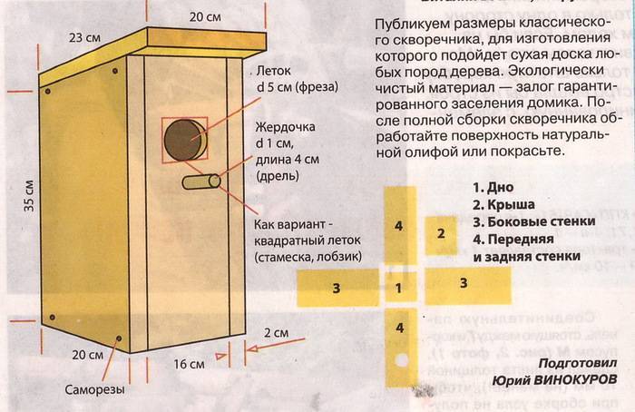 Скворечник для птиц своими руками - несколько несложных вариантов с пошаговыми фото инструкциями