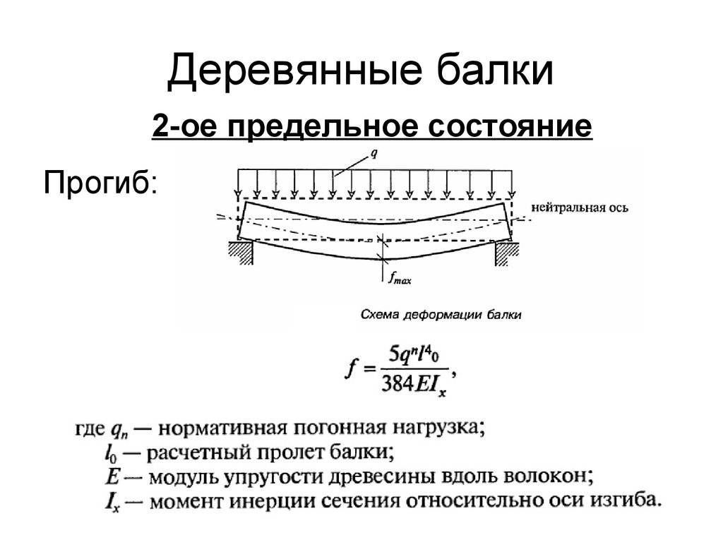 Выполнение расчета прогиба деревянной балки