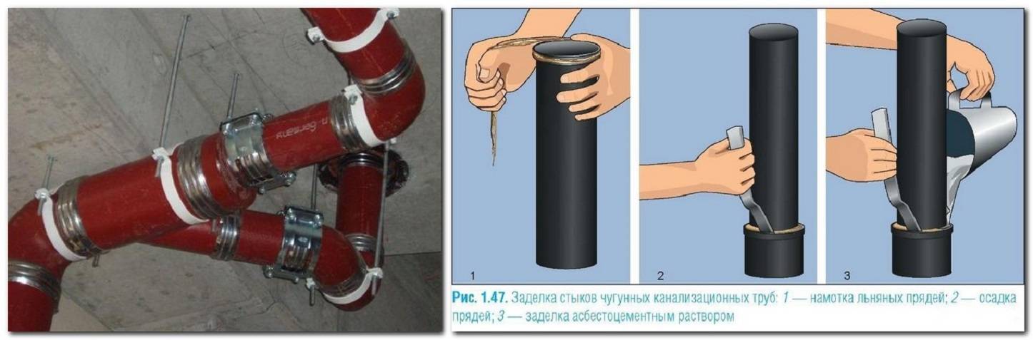 Монтаж водопровода своими руками - инструкция, видео, фото
