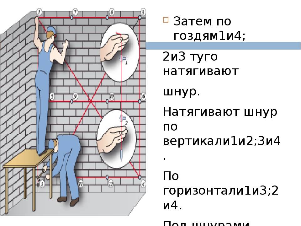 Как выставить маяки под штукатурку: металлические, штукатурные, струнные и деревянные